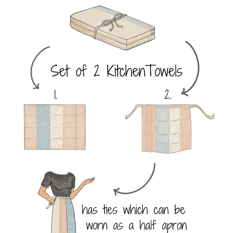 Green & Gray Stripe Organic Cotton Tea Towels – Set of 2